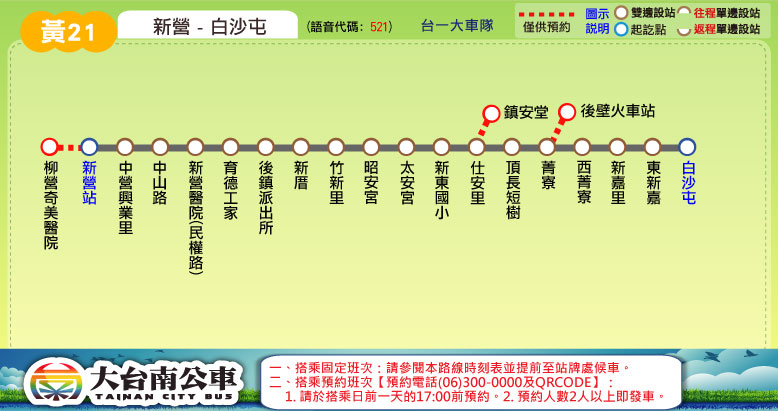 黃21路線圖