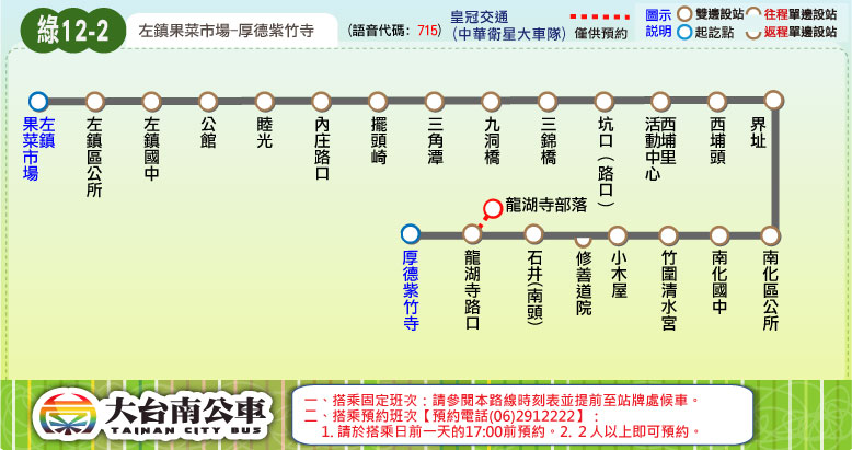 綠12-2路線圖